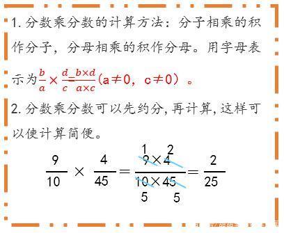分数乘混合运算50道 5分钟看懂 怎么找单位 1 分数乘法应用题各类题型解题思路 是小辰辰吖的博客 Csdn博客