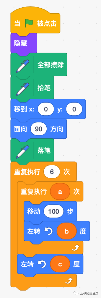 第13届蓝桥杯省赛真题剖析-2022年4月17日Scratch编程初中级组