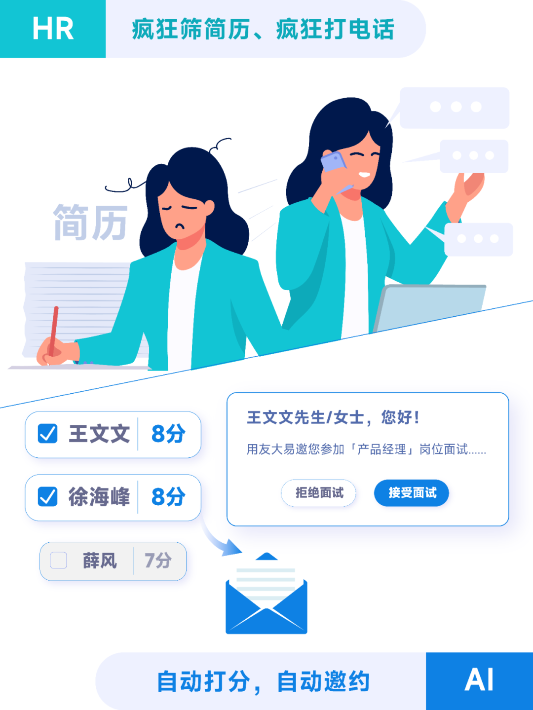 AI，正在「整顿」企业面试-用友大易智能招聘系统