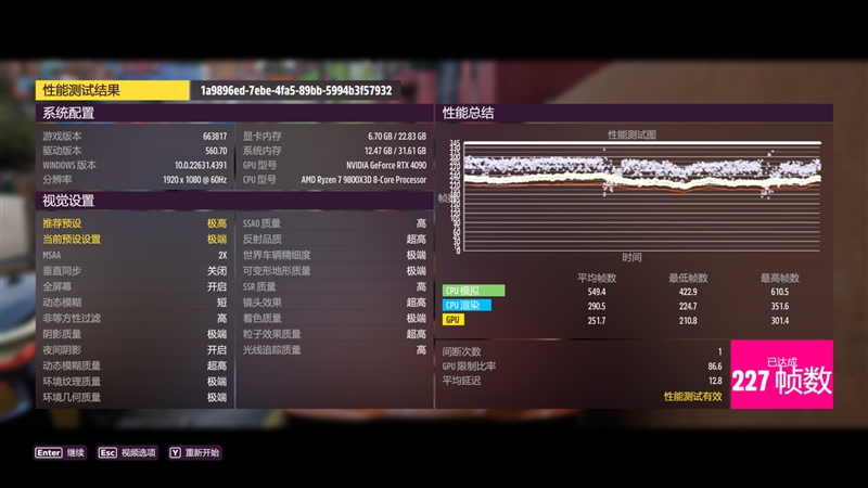 第一款让RTX 4090成为瓶颈的处理器！锐龙7 9800X3D首发评测：网游性能断崖式领先