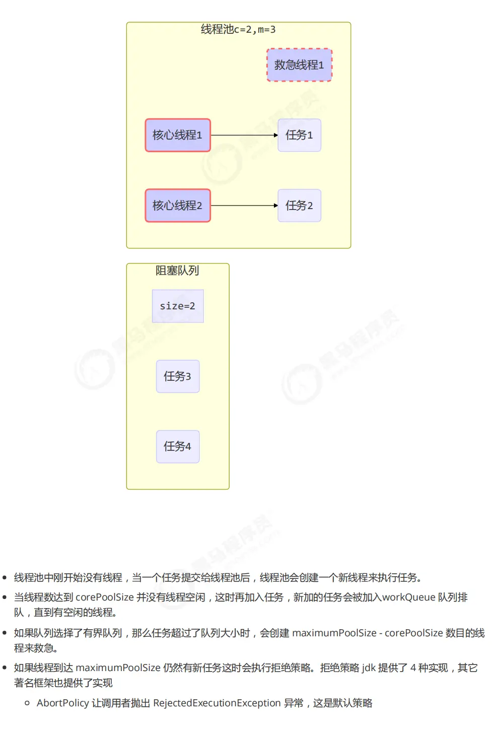 QQ截图20220303192948