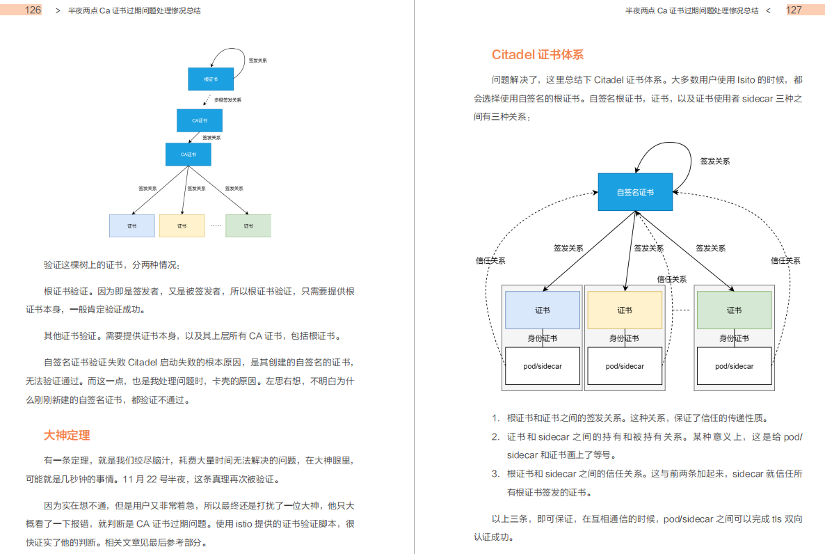 厉害了!GitHub大神的K8S+SpringCloud笔记，从基础到进阶都很细致