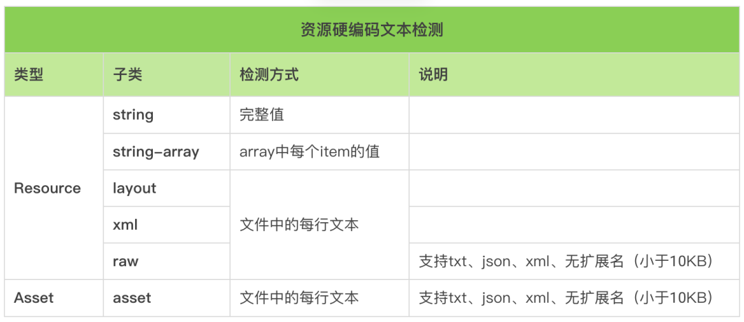 邊界元法用fortran編程好還是matlab_mac下劃線怎么輸入_最好用的輸入法 mac