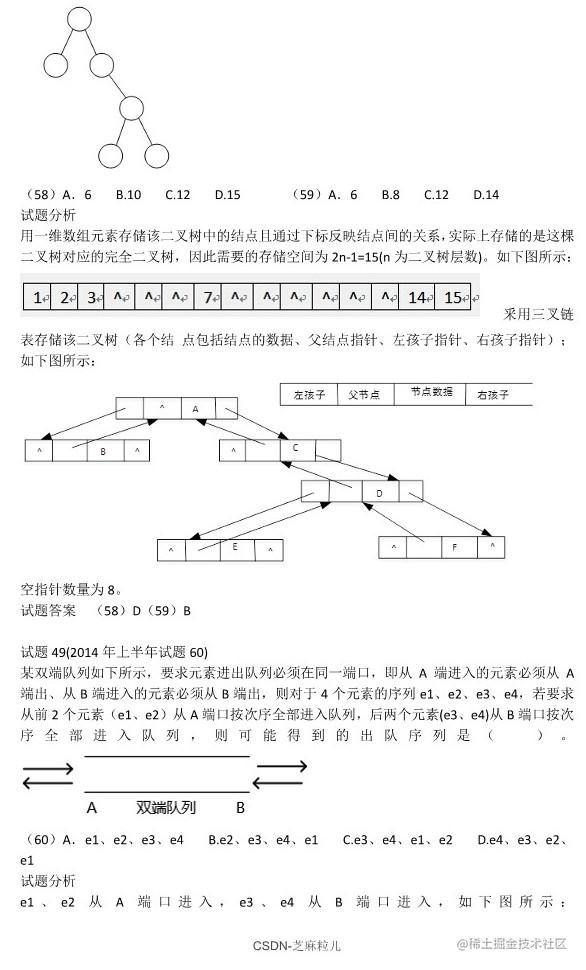 芝麻粒儿-空名先生