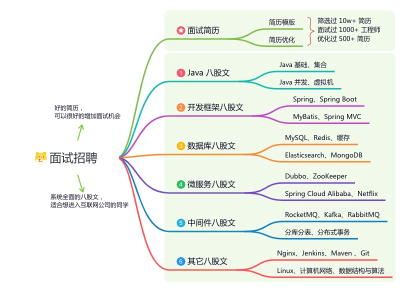 a8e450e0bb833573556dc70da58a4008.png