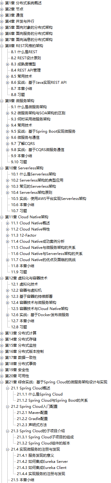 Alibaba最新神作，耗时182天肝出来1015页分布式全栈手册太香了