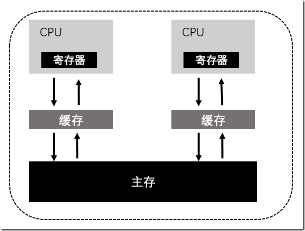 a8e632d277587afead744a2f6dbbff7c.png