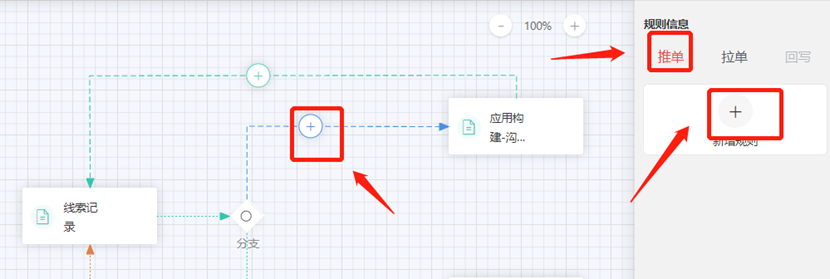 如何用 YonBuilder 构建线索管理应用