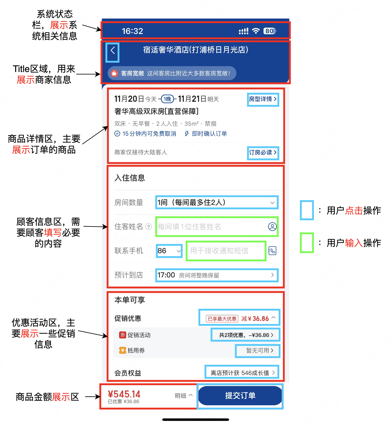 图1 模块的概念及交互功能样例