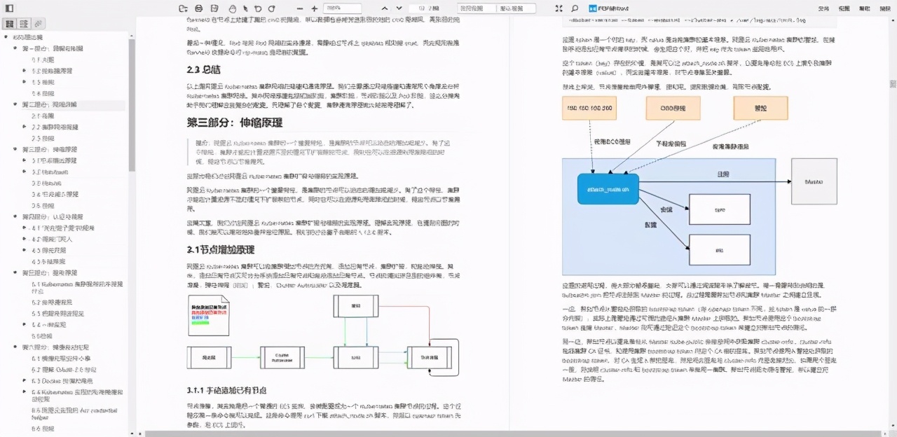 点击量破百万！阿里内产微服务进阶讲义，简直是Java开发者的福音