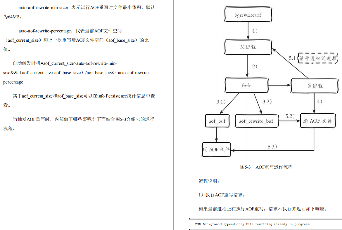 助我拿到37KOffer，这份阿里巴巴890页Redis笔记可谓功不可没