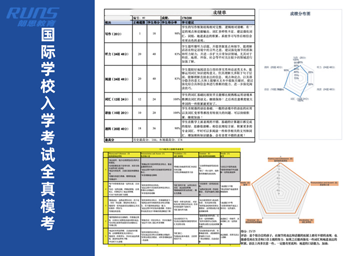 5 杭外剑高2025年招生宣讲会&全真入学模考圆满结束12.jpg