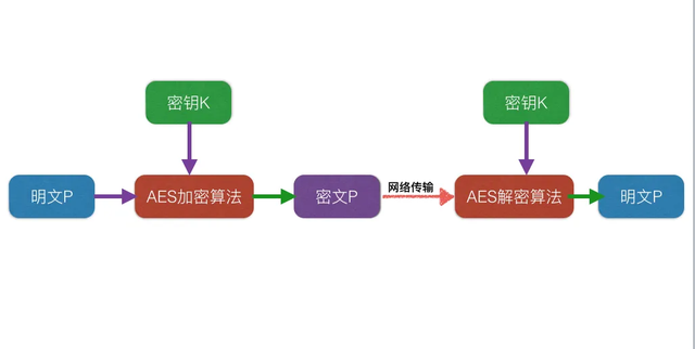 a8ed411f11378c738932f8935439c45b.png