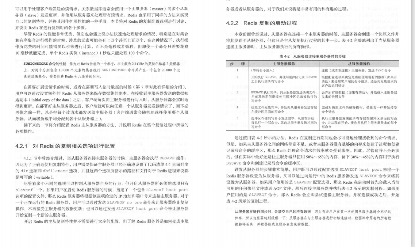 腾讯，阿里、百度、美团等大厂都在用的Redis实战，不看你就亏了