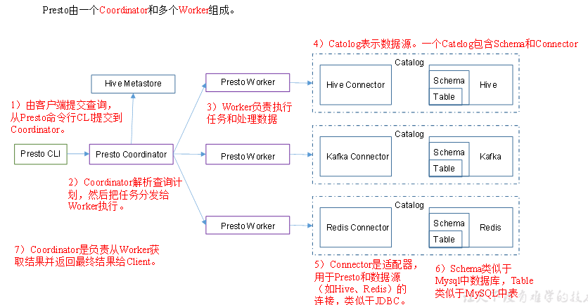 image-20221006161450632