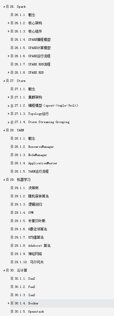 Niu batch!  Ali P9 uses a picture to show the "hidden rules" and "methodology" of programmers' promotion in big factories (attached: Ali internal notes sharing)