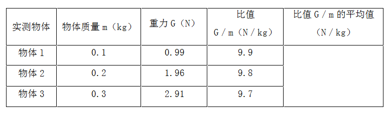 a90e71908c3bcdccf326d3ffa03c54d9.png