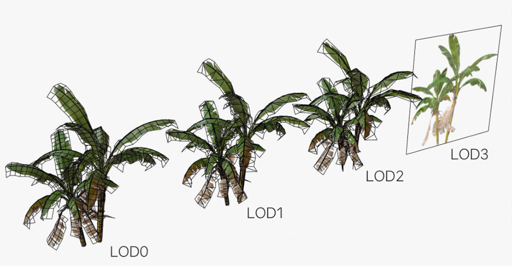 什么是3D模型LOD：细节级别