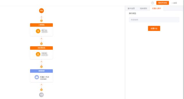 企业管理软件的大势所趋——无代码应用搭建平台