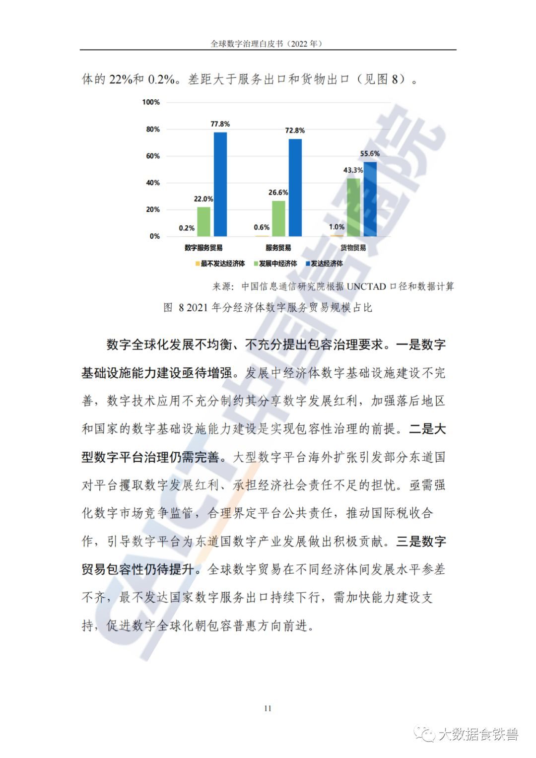 中国信息通信研究院发布《全球数字治理白皮书》调”转变