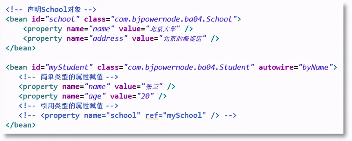 Spring框架全面详解|Spring快速入门指南