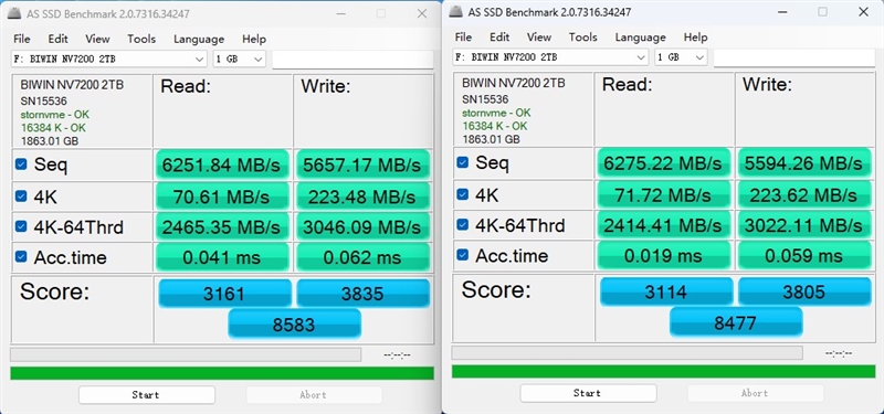 读取速度超7300MB/s！佰维 NV7200 2TB SSD评测：不可思议的低温