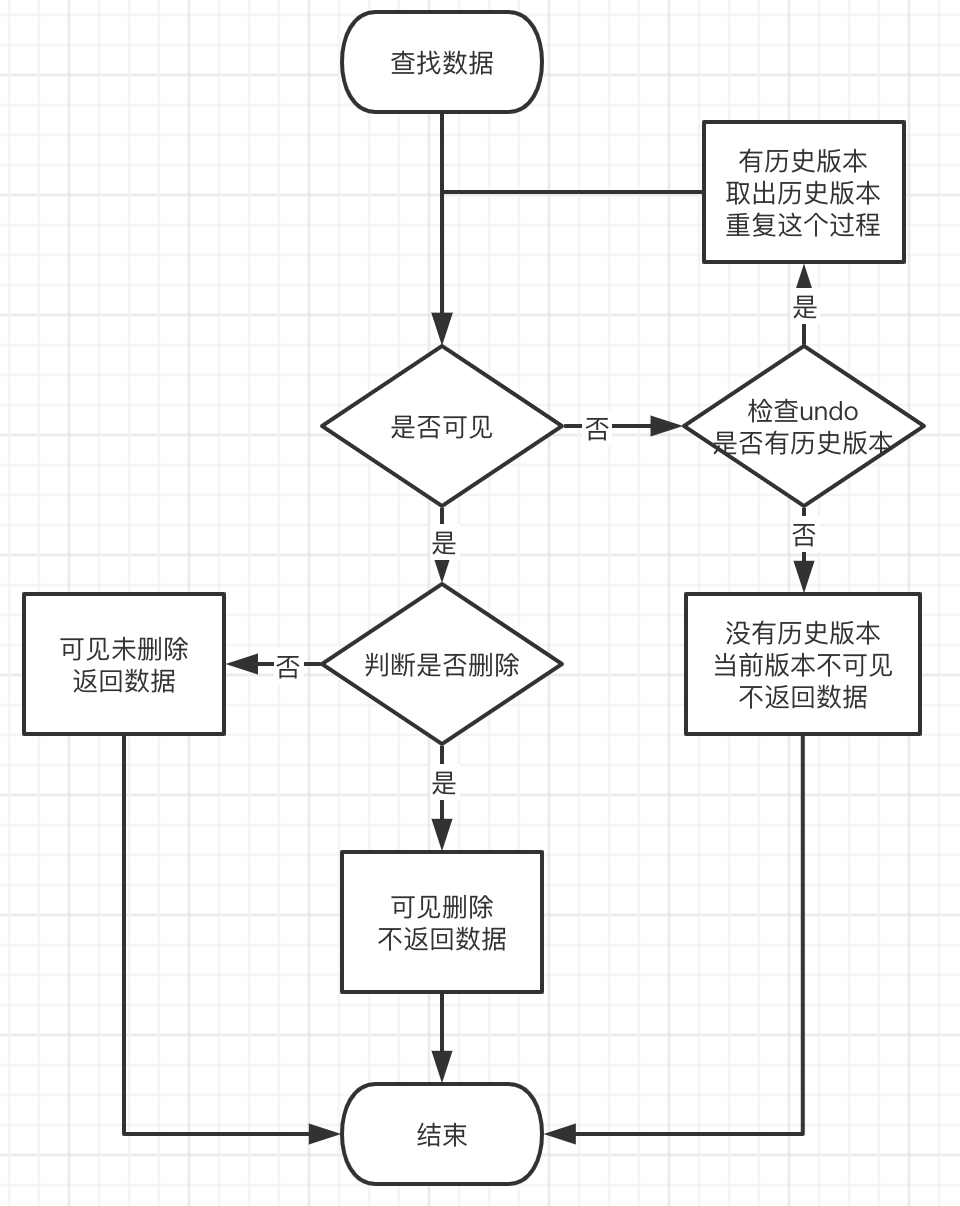 a92e0e0e7be284cc374c28628bdbbfd4.png