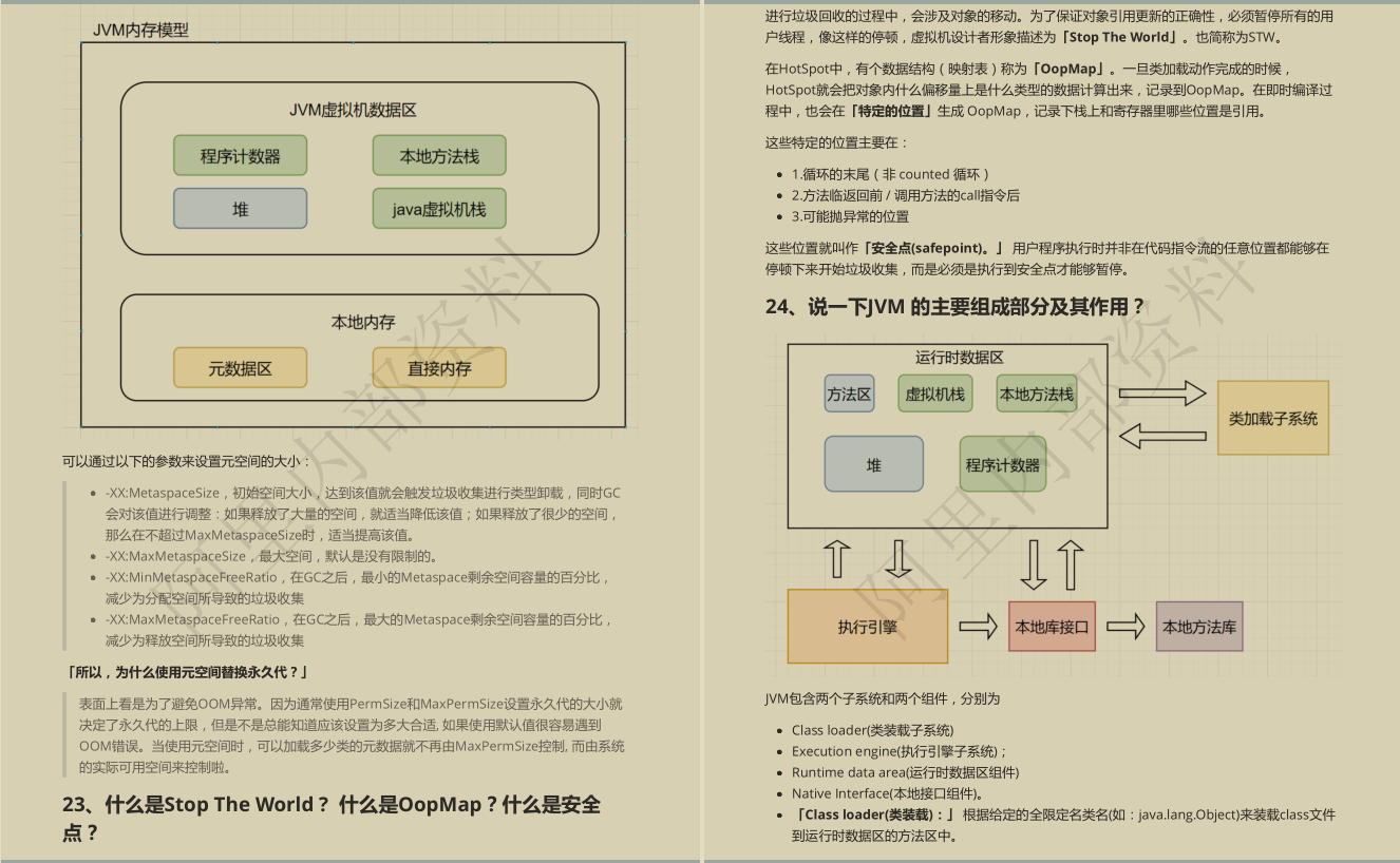 GitHub已封神！百万人跪求的Java面试手册真就无敌了呗