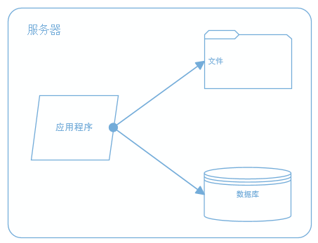 a936d846b1a4fdba3f728fa674f8a276.png
