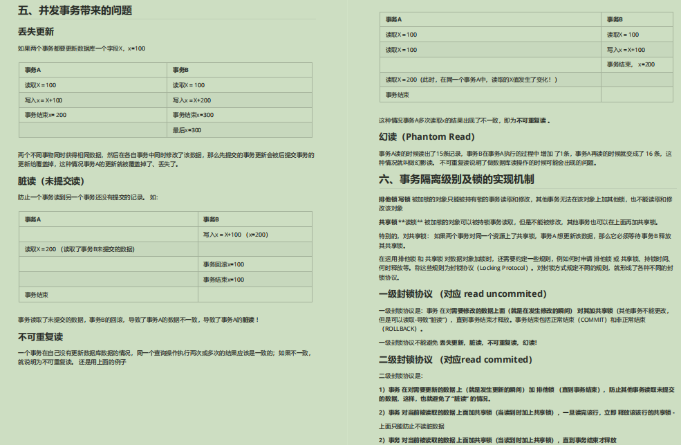 爆赞！备金九银十，偷来Github标星89KJava面试笔记