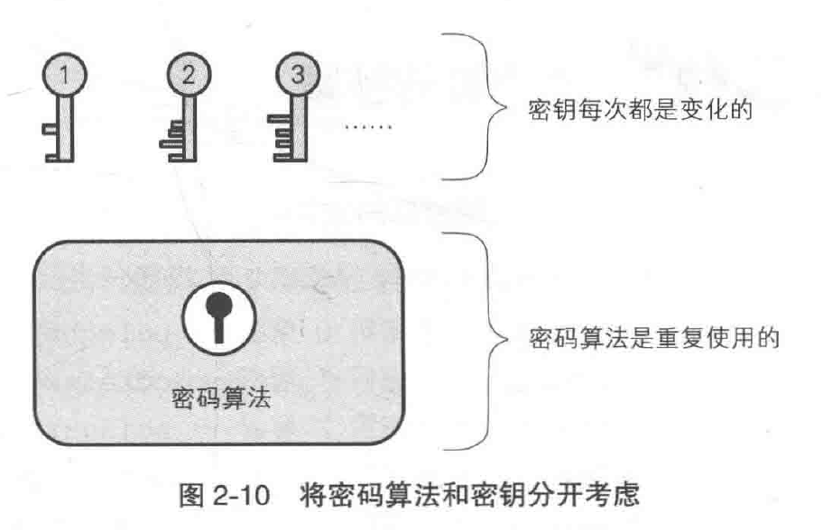 image-20201202173030102