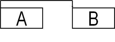 软件项目管理–进度计划