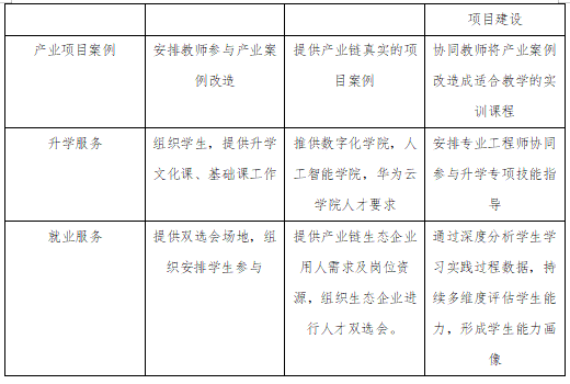 智慧云实训室建设方案