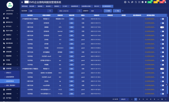 《电能质量管理办法（暂行）》实施意义及解决方案7795.png