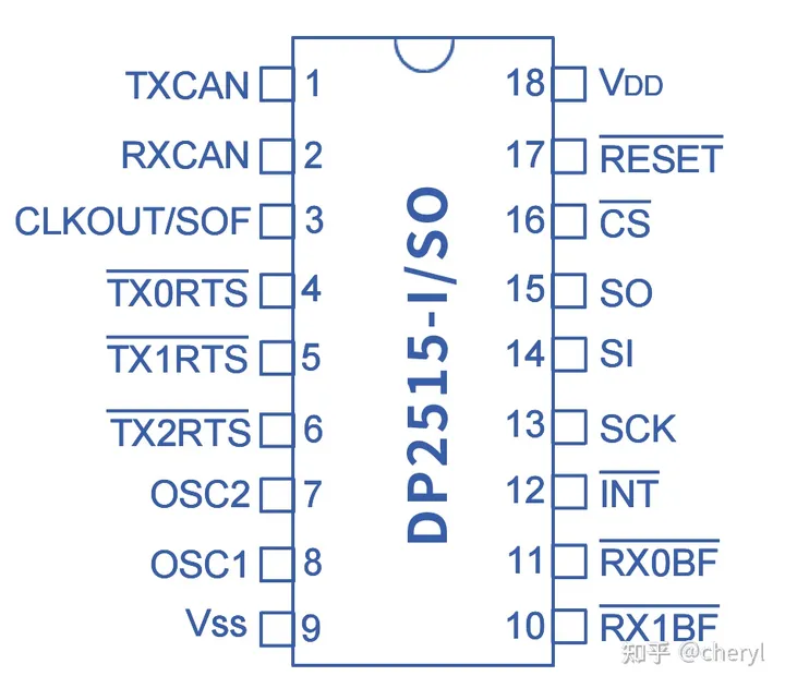 DP2515——带有 SPI 接口的独立 CAN 控制器