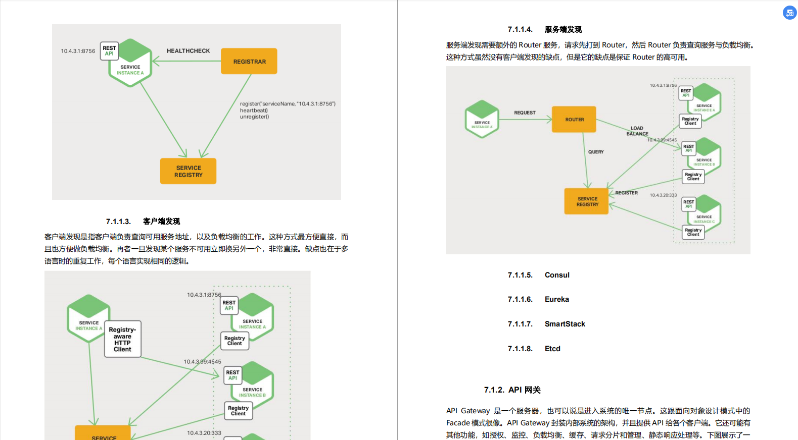 2020年我凭借这份pdf成功拿到了阿里，腾讯，京东等六家大厂offer