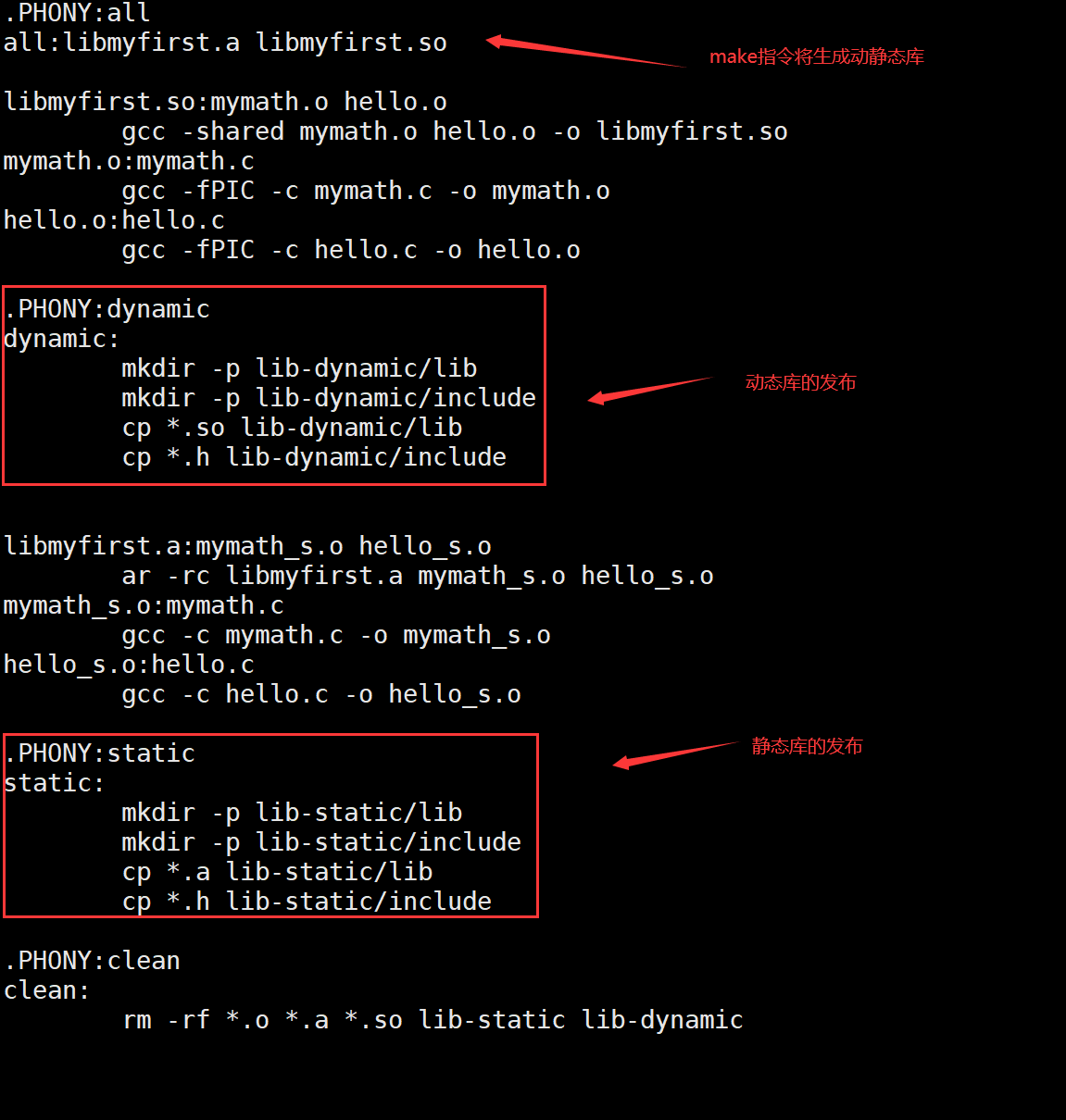 Linux复习 / 动静态库QA梳理 | 如何使用第三方库？