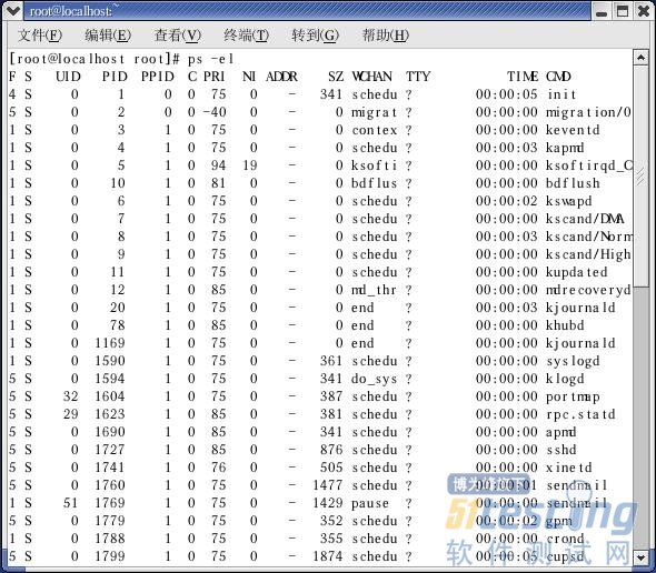 linux下进程监控6,Linux进程监控技术—精通软件性能测试与LoadRunner最佳实战（6）...