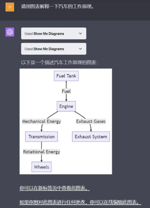 适合国内用户的五款ChatGPT插件