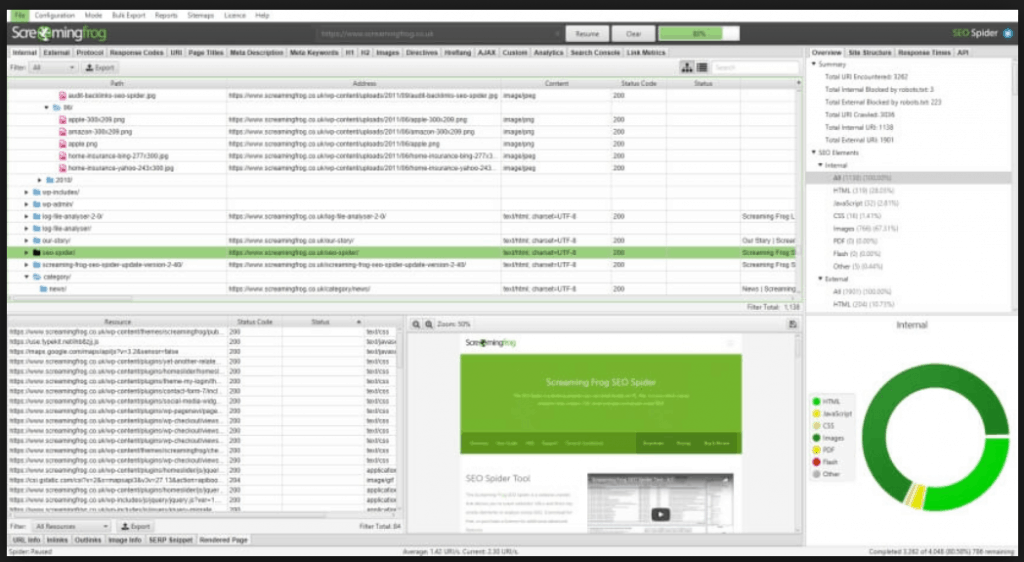 网站地图(SITEMAP)2020年终极教程-SEO小白必看