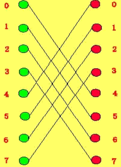 image-20210617152728584