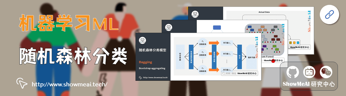 随机森林分类模型详解