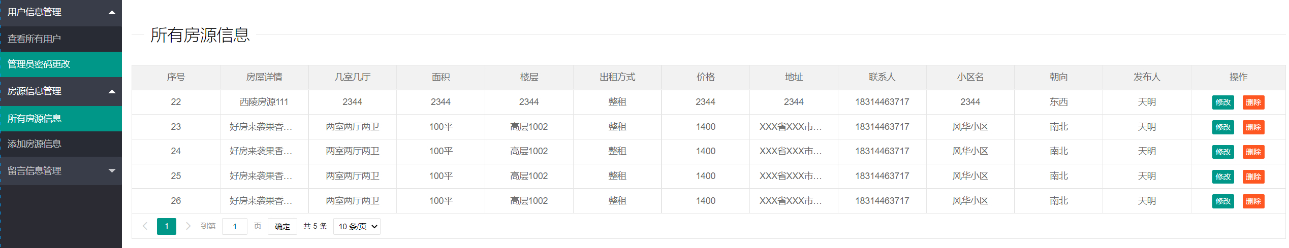 管理员-所有房源信息