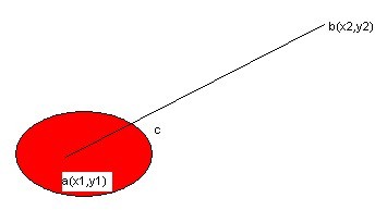 golang 指针，java erlang 游戏_游戏中最近可达点（用erlang写一个简单算法）