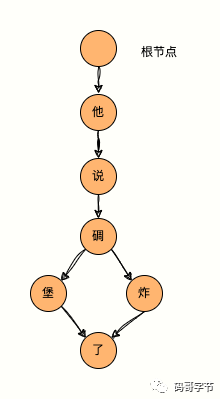 a95e7df5d48c262d542f605801bd3136.png