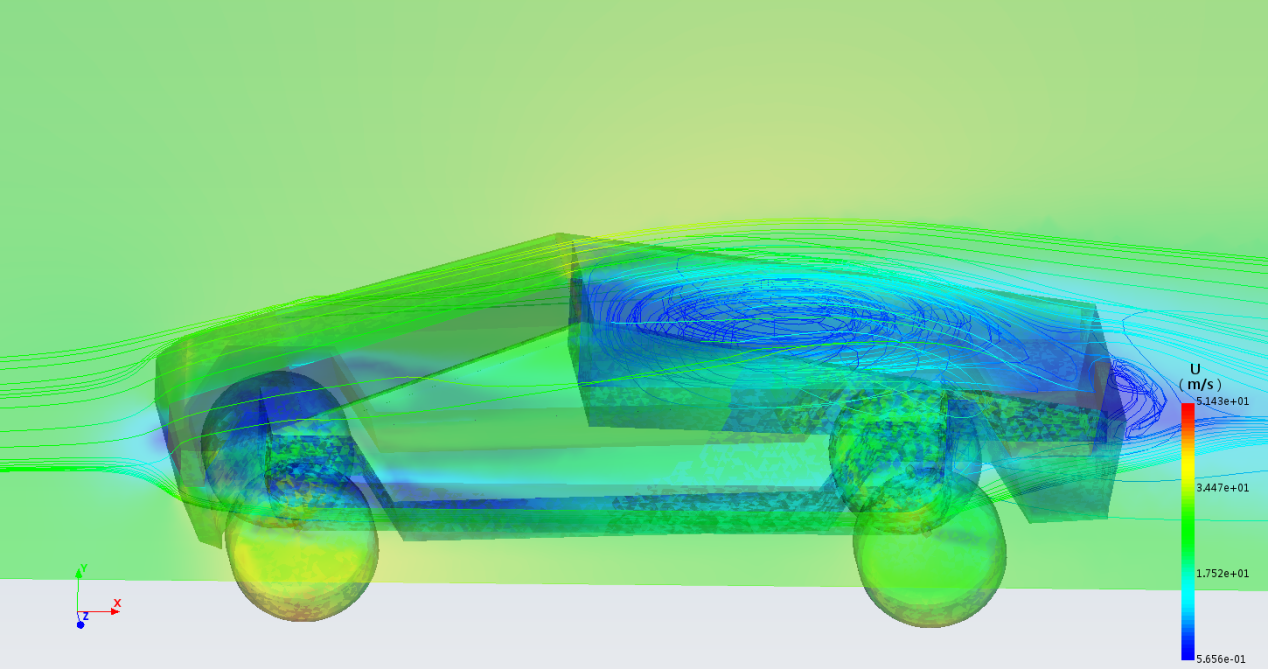 基于Simdroid解读特斯拉Cyber-truck革新外形下的空气动力学特性