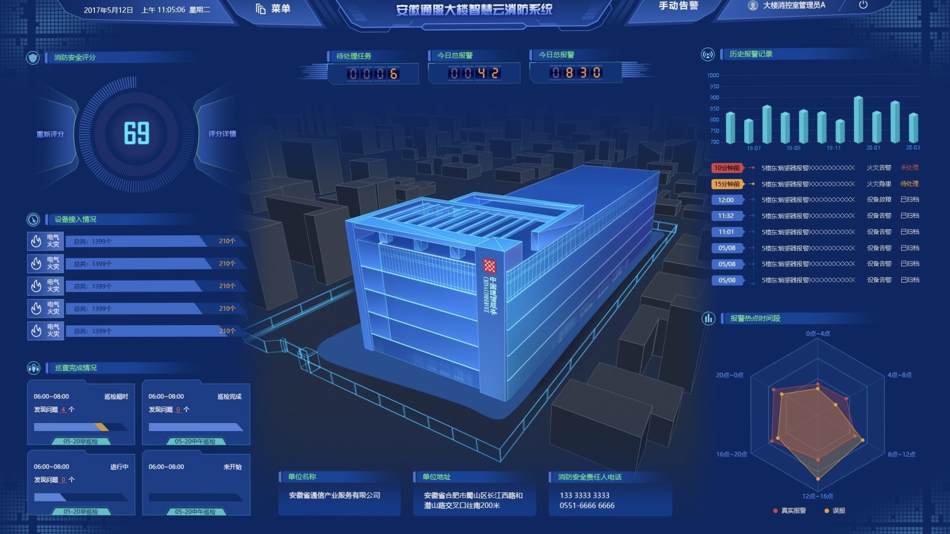 可视化大屏的C位放啥（08）：安全预警信息，防患于未然。