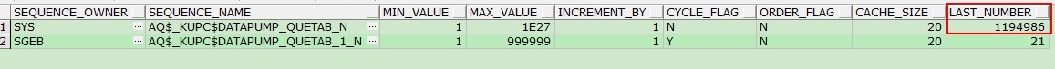 Oracle 06502 ORA 06502 CSDN 