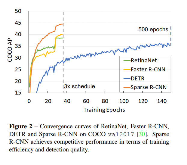 image-20210922064659926