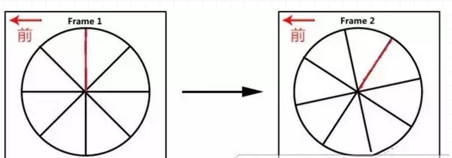 武汉理工大学信息工程学院2023暑期学术夏令营｜信息与通信工程方向